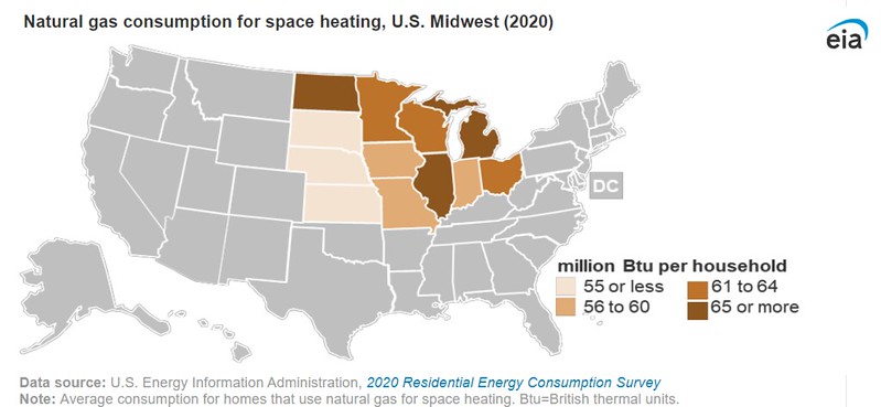 Natural%20Gas%20consumption%20US%20midwest%20-%202020.jpg