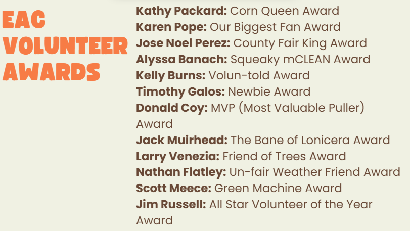 list of volunteer award winners